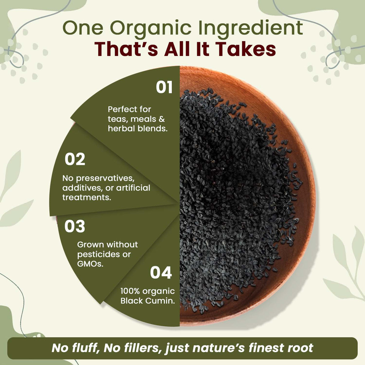 Black Cumin Seeds (Nigella Sativa) Kalonji – Whole Black Seeds - Origin - India