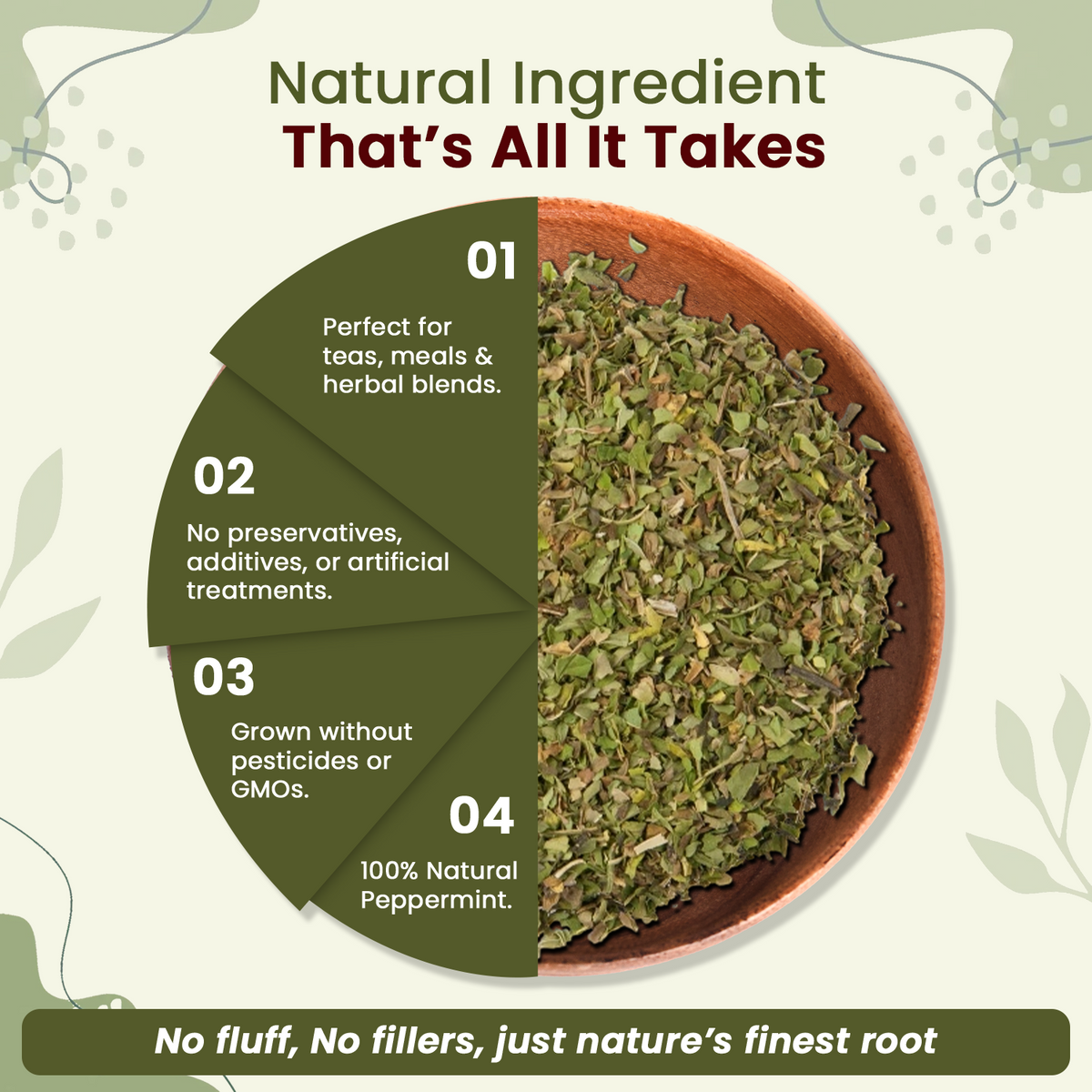 Natural Peppermint Leaf Cut & Sifted - European Wild Harvest