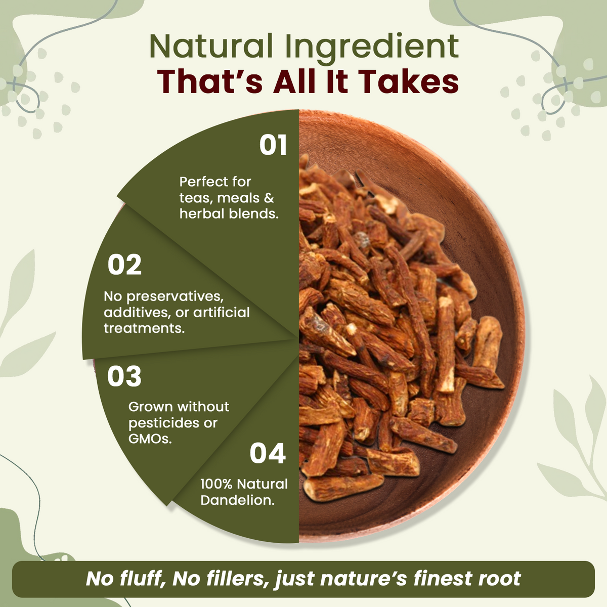 Dandelion Root (Whole), European Wild Harvest